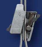 Gecertificeerde Automatische Draadklemmen Block Profi, Verzenden