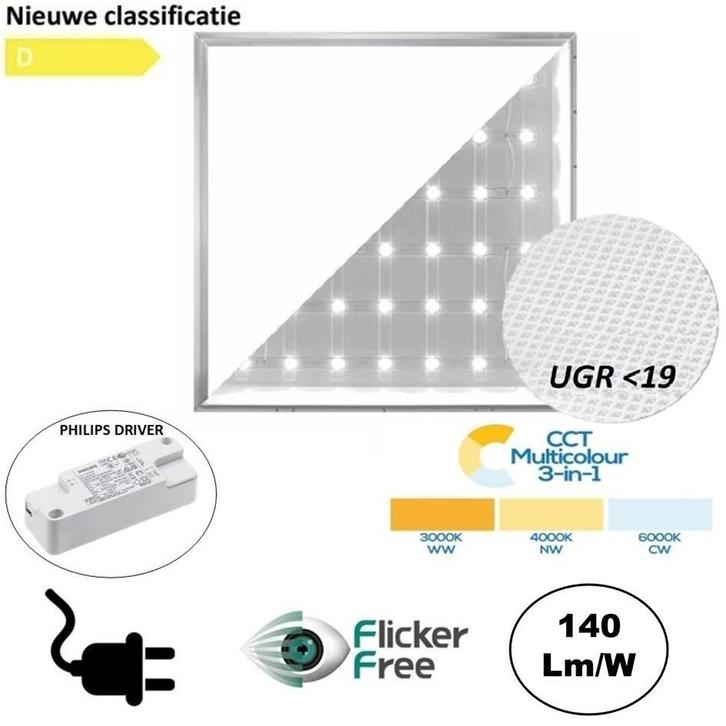 Philips Driver LED Paneel 60x60 | CCT Switch | 28 Watt, Huis en Inrichting, Lampen | Plafondlampen, Nieuw, Verzenden