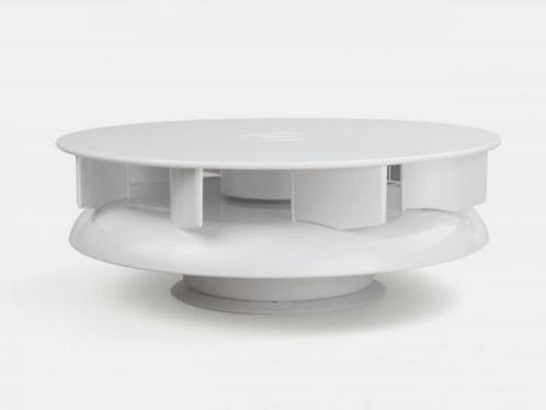 Dakventilator Compact wit NIEUW!, Auto-onderdelen, Overige Auto-onderdelen, Nieuw, Verzenden