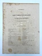 Lesmateriaal - Nicolas-Henri Jacob & Jean Baptiste Marc