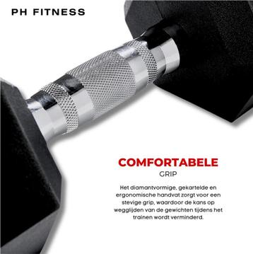 55 KG PH Fitness Hexa Dumbbell Set - 2 stuks - Topkwaliteit, Sport en Fitness, Overige materialen, Overige typen, Nieuw, Verzenden