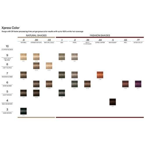 Indola Xpress Color 60ml (Verf (permanent)), Handtassen en Accessoires, Uiterlijk | Haarverzorging, Nieuw, Verzenden