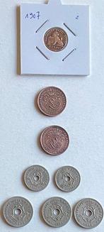 België. Leopold II. 1870-1909 (Zonder minimumprijs)