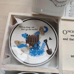 Peter Rabbit - Beatrix Potter - Assiette (7) - MUFG Bank