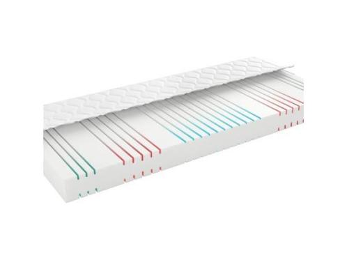 Veiling - LIVARNO comfortschuimmatras Home 7-zone 90x190cm, Huis en Inrichting, Slaapkamer | Matrassen en Bedbodems, Nieuw