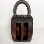 Outil de travail Design industriel - Haven Rotterdam -