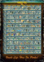 Fallout 4 Perk Poster Puzzel (1000 stukken), Ophalen of Verzenden, Nieuw