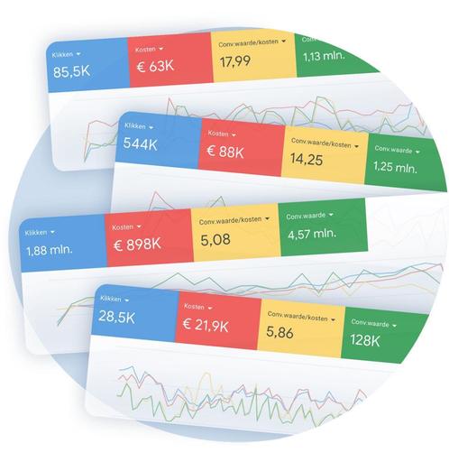 Top 3 positie in Google? Ads €95,- p/maand Inclusief opbouw!, Services & Professionnels, Web designers & Hosting (Hébergement)