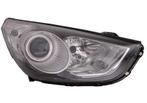 Hyundai iX35 2010-2013 Koplamp Rechts (Koplampen), Verzenden
