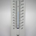 Emaille Thermometer Lavendel, Verzamelen, Verzenden, Nieuw