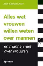 Alles wat vrouwen willen weten over mannen, en mannen niet, Verzenden, Gelezen, Allan Pease