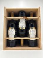 2019 Marqués de Riscal (Incl. OWC) - Rioja Gran Reserva - 6, Nieuw
