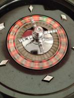 Dal Negro/Caflish - Jeu de société -