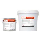 DCC 2K Aqua Primer, Verzenden, Nieuw