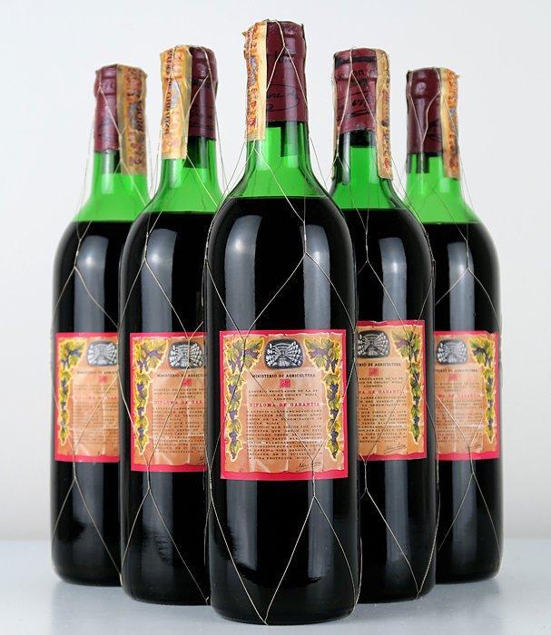 NV Viña Tondonia 6ºAño (1970 - bottled in March 1977) -, Verzamelen, Wijnen
