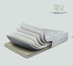 Sleepeezee British Wool 2400 Matras - 200 x 220, Nieuw