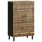 Mangohouten Hoge Kast - Retour Deal - Ruime Opberg, Verzenden, 100 tot 150 cm, Vintage, Nieuw
