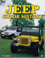 JEEP COLOR HISTORY