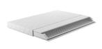 Bonellvering Matras 160x200 cm tweepersoons 16cm dik, Huis en Inrichting, Slaapkamer | Matrassen en Bedbodems, Verzenden, Nieuw