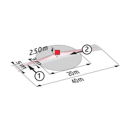 BEG Luxomat Bewegingsschakelaar (Compleet) - 92442, Doe-het-zelf en Bouw, Bouwverlichting, Verzenden