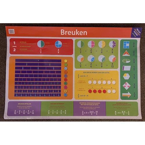 Breukenposter, Boeken, Schoolboeken, Verzenden