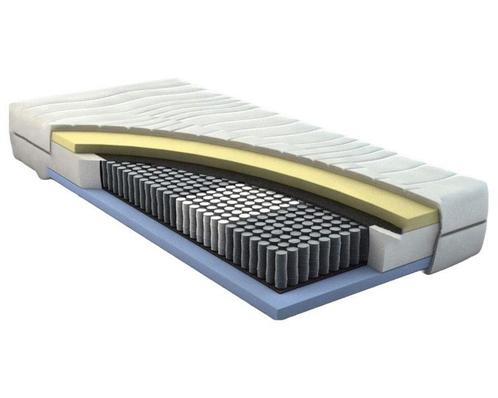 Matras Subliem 2-zijdig Nasa/HR 7-zones Pocketvering, Huis en Inrichting, Slaapkamer | Matrassen en Bedbodems
