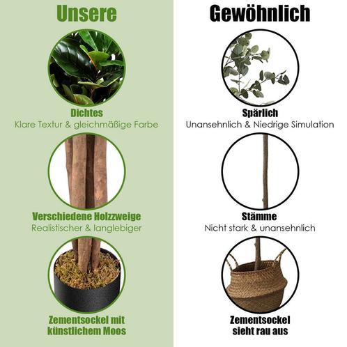 Tweedekans | Coast 120 cm Artificial Fig Tree Art Plant, Huis en Inrichting, Kamerplanten, Ophalen of Verzenden