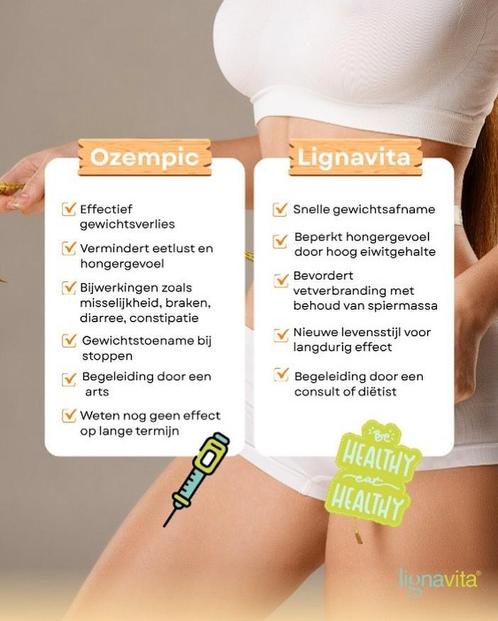 Ozempic vs. Lignavita - Nu tijdelijk 60% korting, Handtassen en Accessoires, Uiterlijk | Dieet en Afvallen, Nieuw, Overige typen