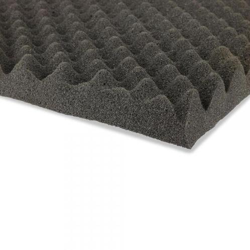 Silent Coat Sound Absorber 15 - 1,2 m2 (RESTAURATIE), Auto diversen, Autogereedschap, Nieuw, Verzenden
