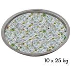 Glasgranulaat 0,35 – 0,80 mm. voor straalcabines en mobiele, Doe-het-zelf en Bouw, Ophalen of Verzenden, Nieuw