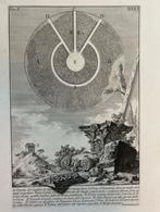 Giovanni Battista Piranesi (1720-1778) - Pianta del sepolcro