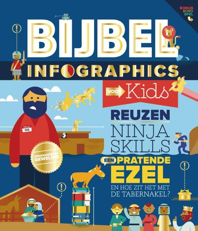 Bijbel infographics voor kids 9789085433903, Boeken, Overige Boeken, Zo goed als nieuw, Verzenden