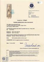 Oud-Chinees, Han-dynastie Terracotta Twee geschilderde, Verzamelen