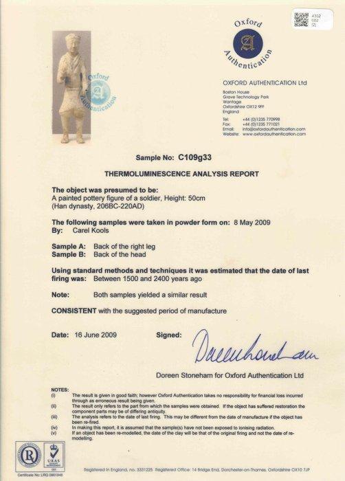 Oud-Chinees, Han-dynastie Terracotta Twee geschilderde, Verzamelen, Mineralen en Fossielen