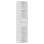 Thuiswerk Upgrade? Boekenkast Deal! 55% Korting! Wees Snel!, Huis en Inrichting, Kasten | Boekenkasten, Minder dan 50 cm, Verzenden