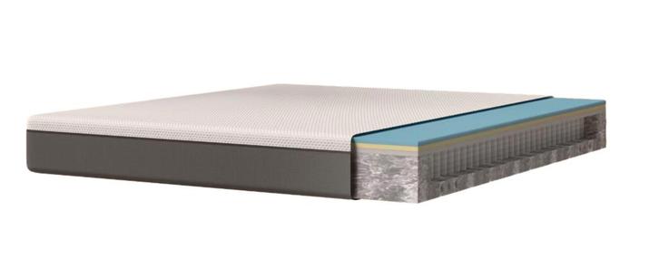 2dekans | Emma Sleep Hybrid Thermo Matras 200 x 200 cm, Caravans en Kamperen, Slaapzakken, Ophalen of Verzenden