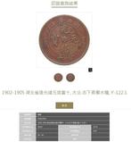 China, Qing-dynastie 1, 10 Cash 1875-1908, Lot 4 coins
