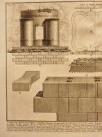 Giovanni Battista Piranesi (1720-1778) - Filigrana - Tom.
