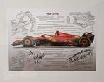 Banier - Disegno tecnico SF-24 Scuderia Ferrari autografo, Verzamelen, Nieuw