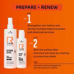 Schwarzkopf Professional R-TWO Prepare &amp; Renew, Verzenden, Nieuw