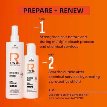 Schwarzkopf Professional R-TWO Prepare &amp; Renew, Verzenden