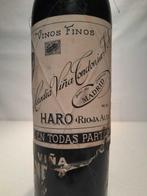 R. López de Heredia, Viña Tondonia 6º Año Plantacion, Verzamelen, Nieuw