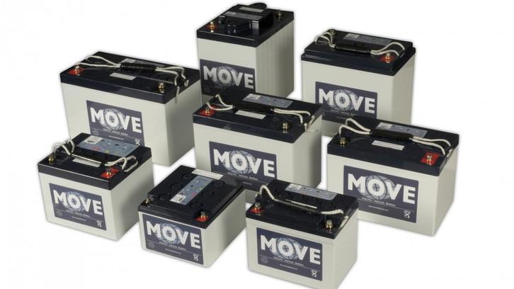 Gel accu’s voor scootmobielen &amp; Elektrische rolstoelen, Diversen, Brommobielen en Scootmobielen, Nieuw, Overige merken, Ophalen of Verzenden