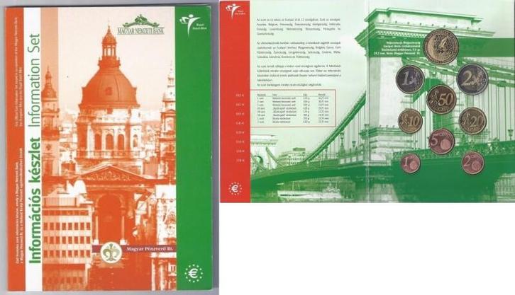 Coffrets Brillant Universel Hongrie Ungarn Information Km..., Postzegels en Munten, Munten | Europa | Niet-Euromunten, België