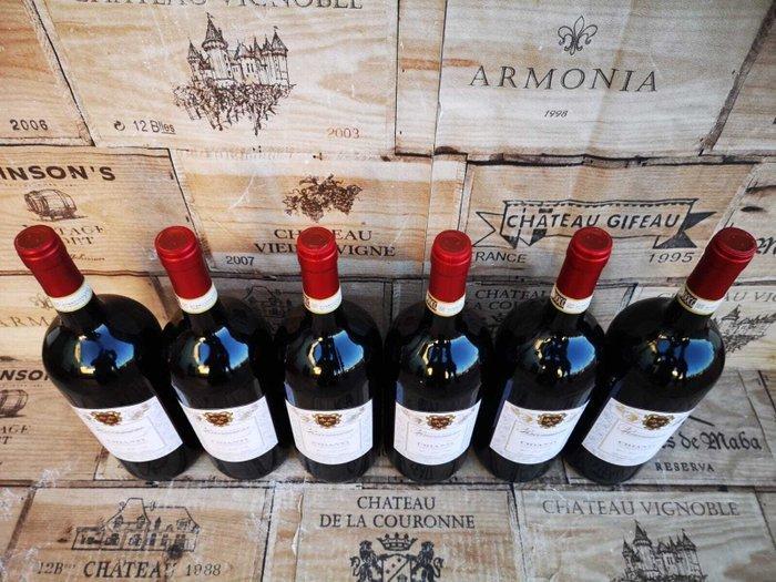 2022 Roccamura - Chianti DOCG - 6 Magnums (1.5L), Verzamelen, Wijnen