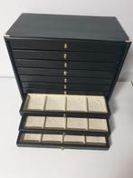 Sieradendoos - Hout, Antiek en Kunst