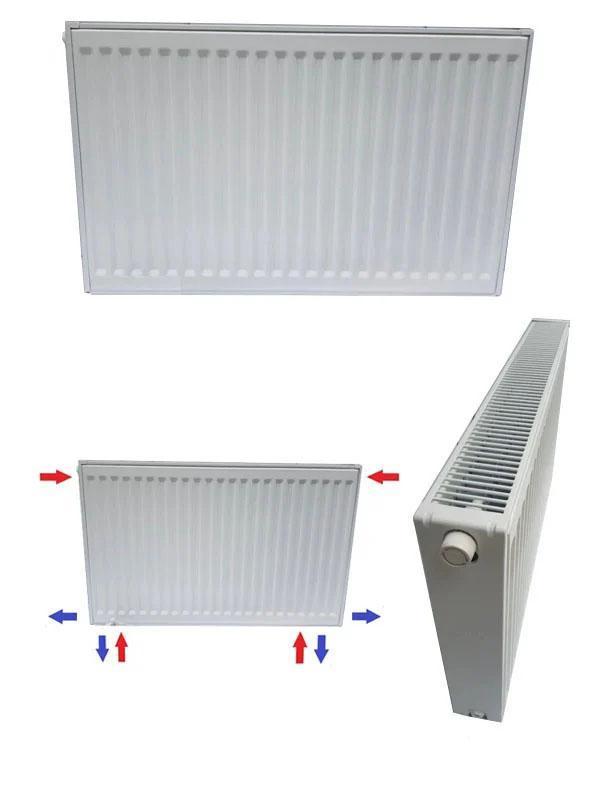 Mastas radiatoren NIEUW!!, Doe-het-zelf en Bouw, Verwarming en Radiatoren, Radiator, Nieuw, Hoog rendement (Hr), Verzenden